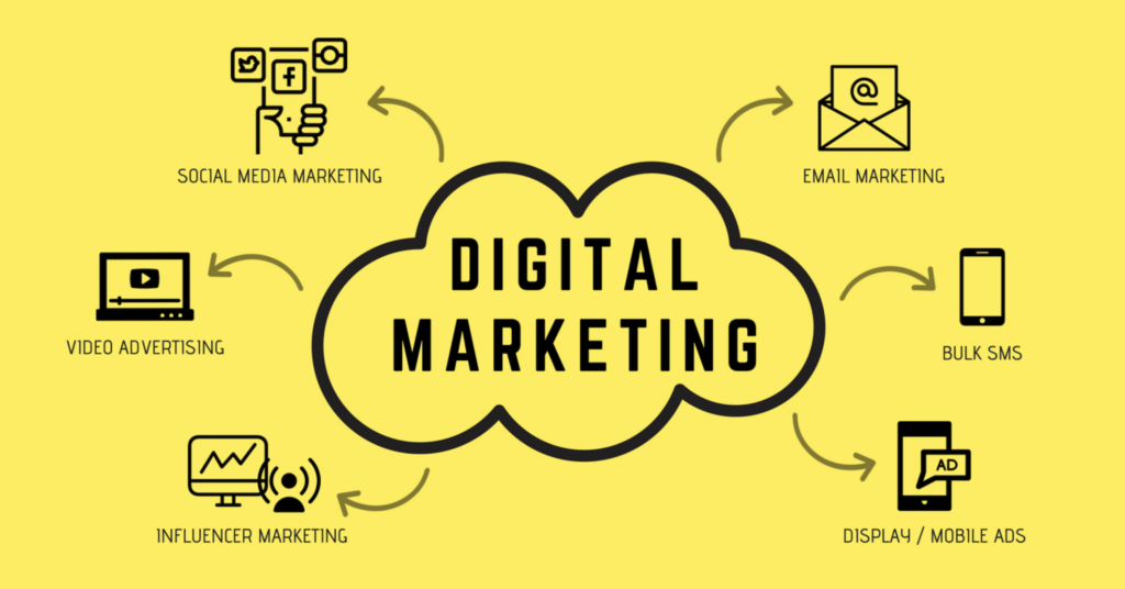 Best Digital Marketing Services Near Me